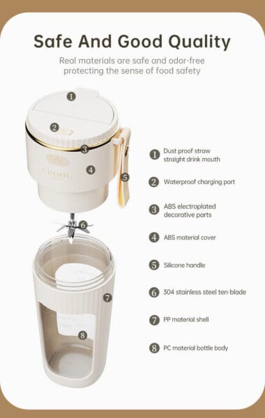 Blender to go specificaties