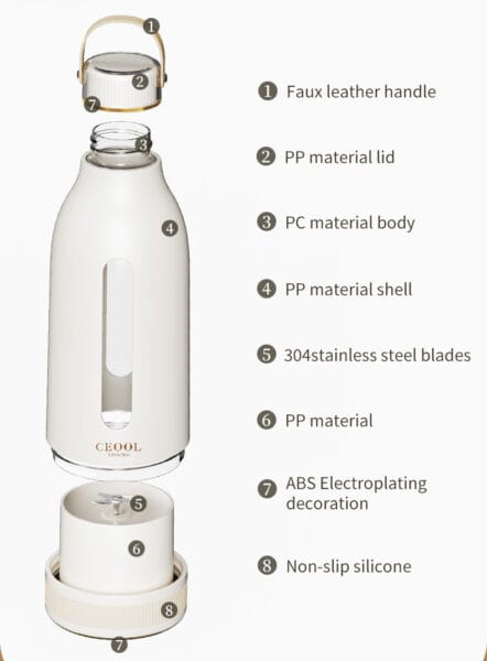 Blender specificaties